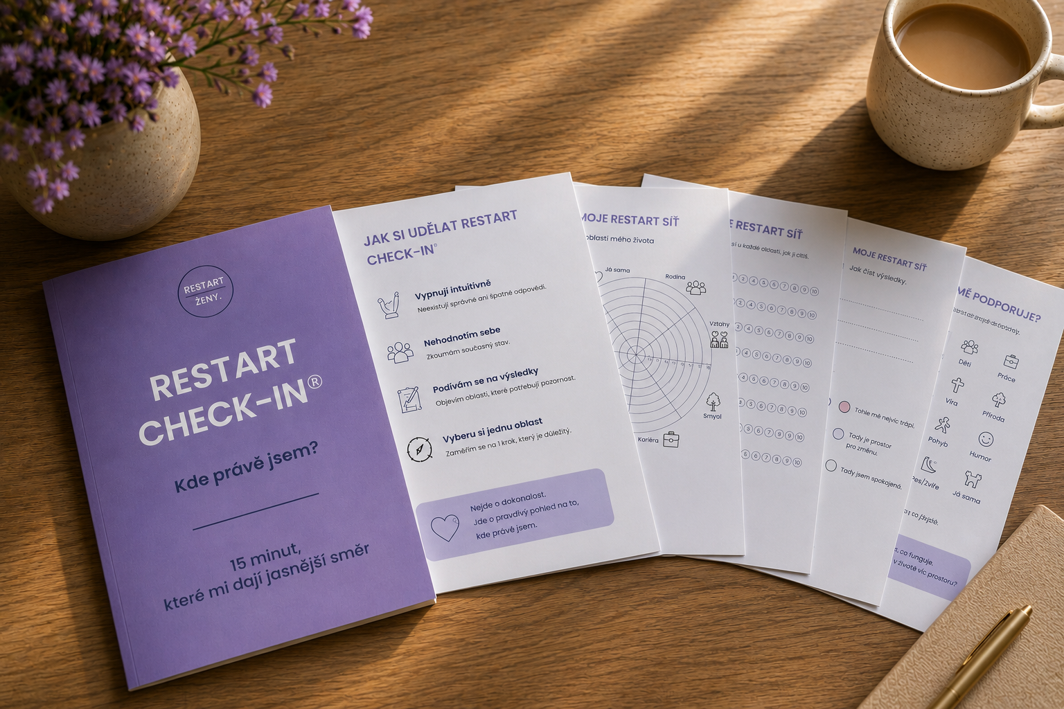 RESTART CHECK-IN — ukázka stránek průvodce ve vějíři